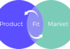 Product/Market Fit (Terminology)