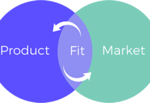 Product/Market Fit (Terminology)