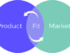Product/Market Fit (Terminology)