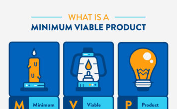 Minimum Viable Product (Terminology)