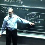 Lec 4 | MIT 6.00 Introduction to Computer Science and Programming, Fall 2008